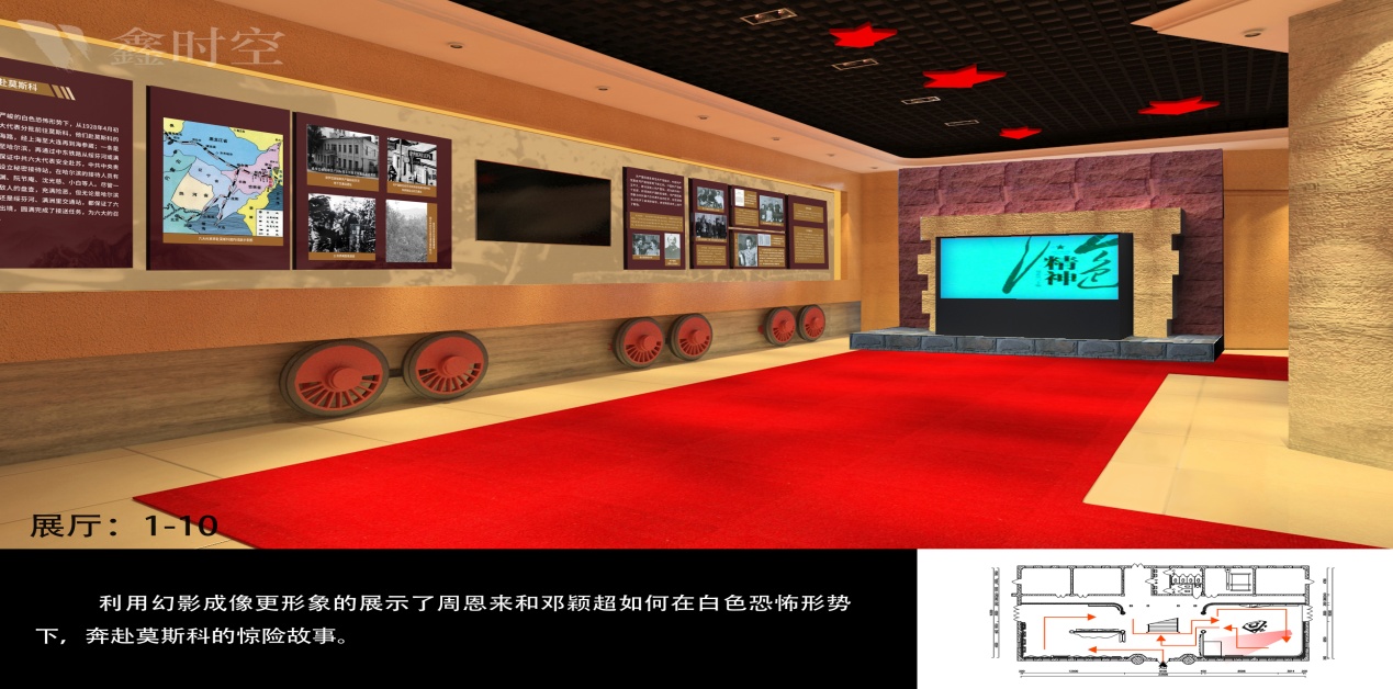 展廳設計價格的標準有哪些？