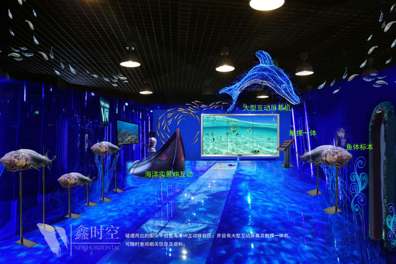 展館設(shè)計(jì)的主題有哪些